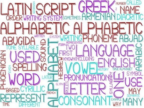 Alphabetic Wordcloud Tumbler