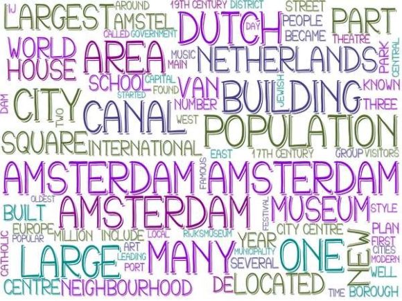 Amsterdam Wordcloud Advertising: Your Visual Toolkit for Creative Promotion