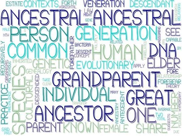 Ancestral Wordcloud Print